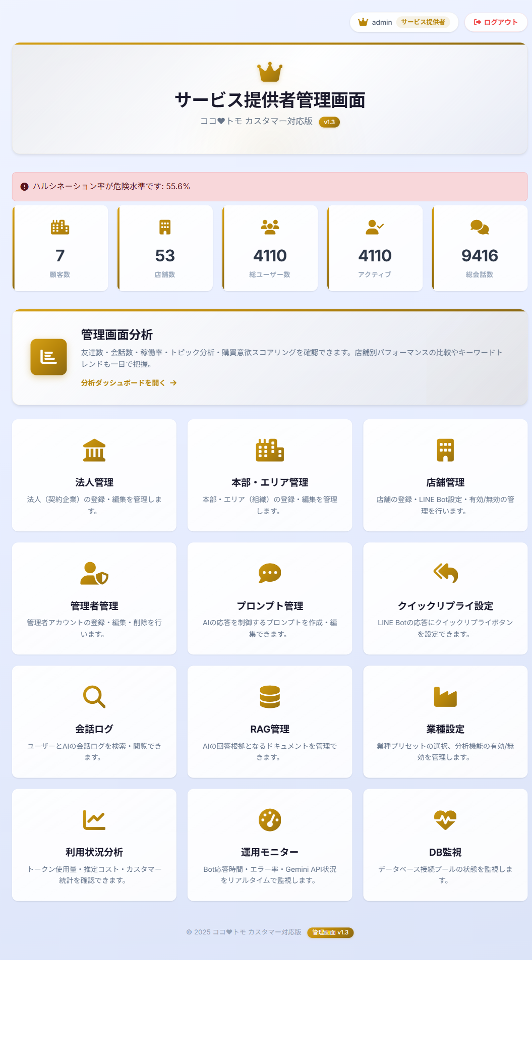 ダッシュボード画面