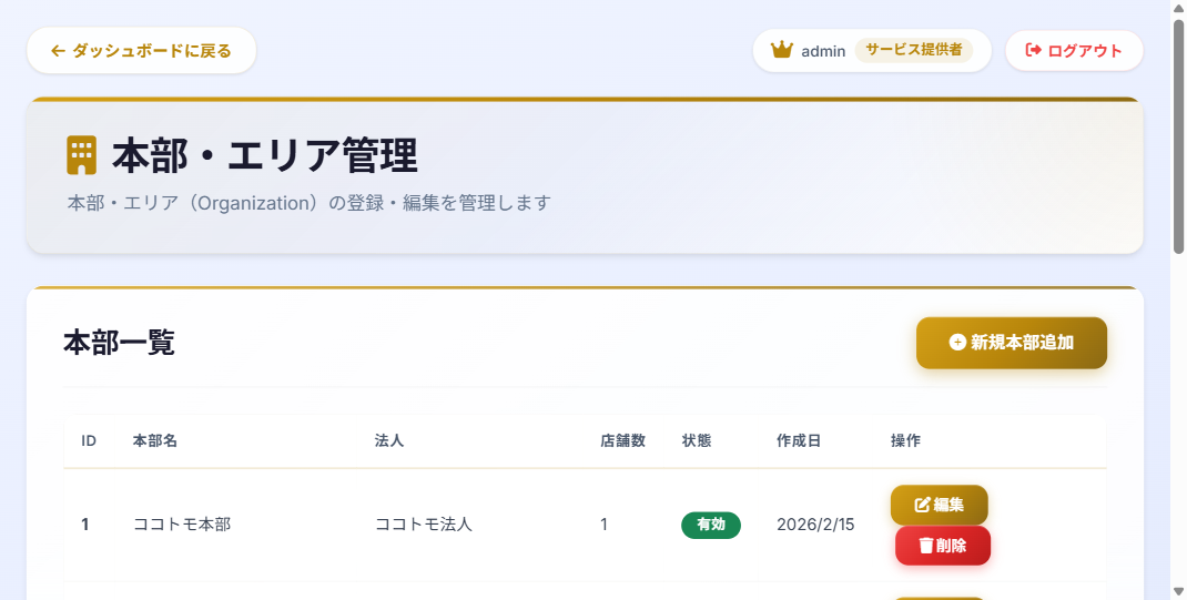 本部・エリア管理